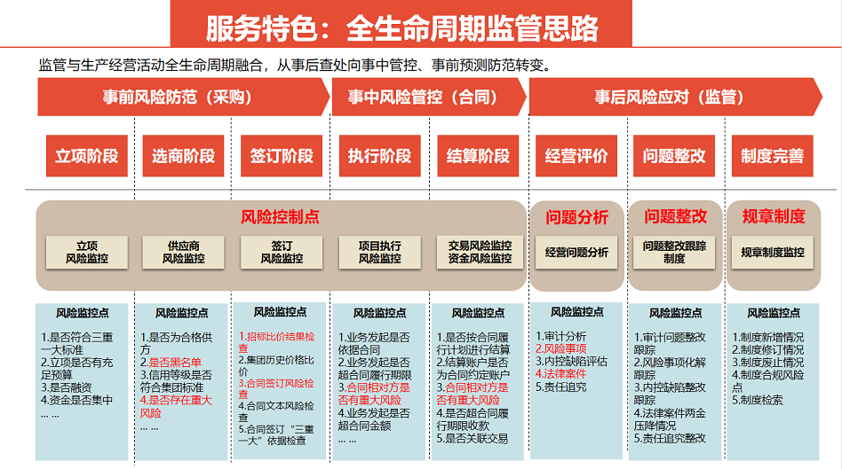 9888˹ά˹(ɷ)޹˾-ٷվ